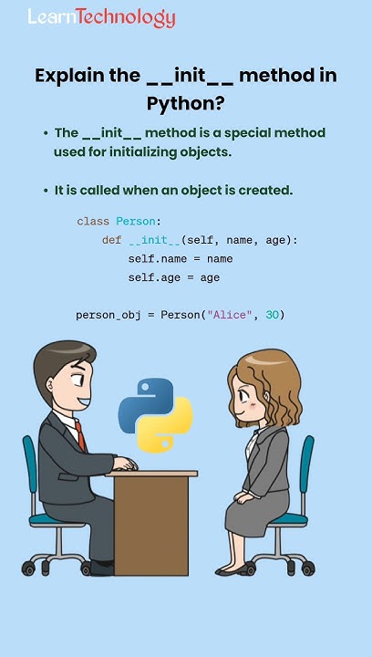 init method in Python | Python interview question | #python #interview ...