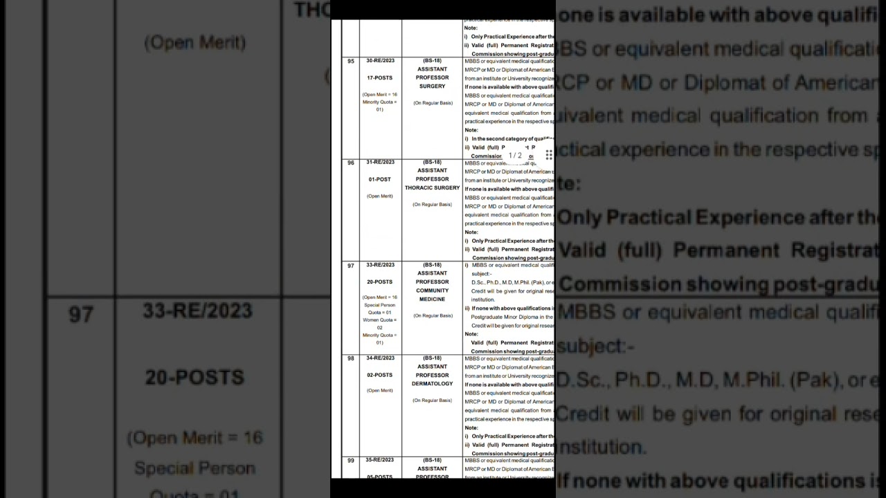 PPSC advertisement 13/2023 - ppsc new jobs 2023 - PPSC Jobs apply online - PPSC jobs - govt jobs