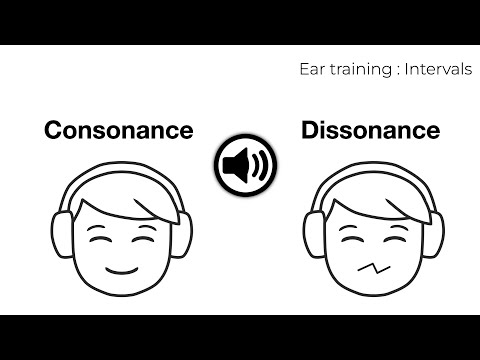 Ear training exercise. Consonance and Dissonance