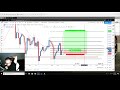 Gold Scalp Live Trade - YouTube