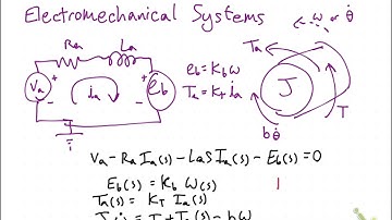 DCS electromechanical systems