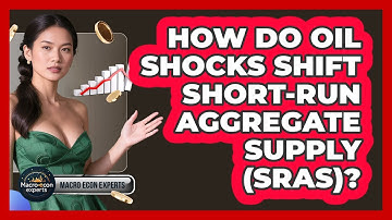 How Do Oil Shocks Shift Short-Run Aggregate Supply (SRAS)? - Macroecon Experts