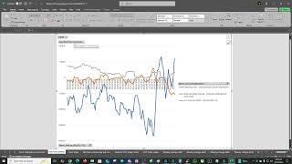 🏦💰 COT data analysis for the week ahead - February 24 2025 ⚡📈