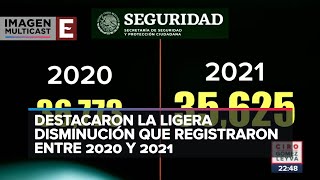 Inegi revela cifras preliminares de homicidios durante 2021 Inegi revela cifras preliminares de homicidios durante 2021