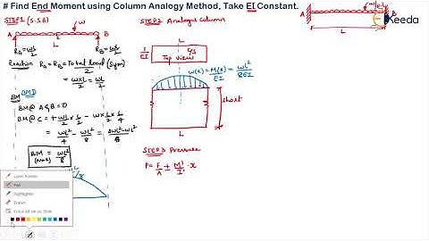 Column Analogy Method Beam Problem 2 - Conventional Form of Flexibility Method