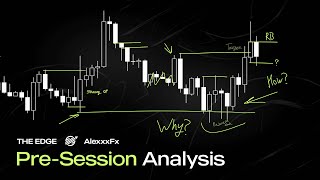 Pre-Session Analysis 14.05.24 | Trade Analysis