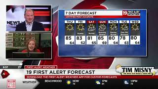 Northeast Ohio Weather: Mainly dry the rest of the week