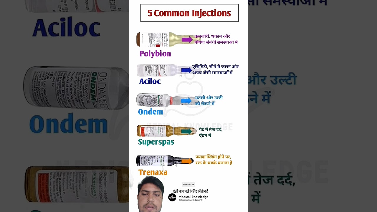 injection Trenexa, Ondem, Aciloc and stomach pain injection etc ke bare me jankari di gai hai.# tak