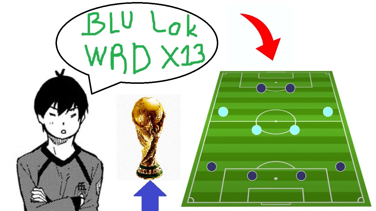 JAPAN'S BEST CHANGE TO WIN THE WORLD CUP!!! ISAGI BENCHED??? Blue