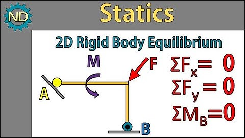 Statics - 2D Rigid Body Equilibrium (Example)