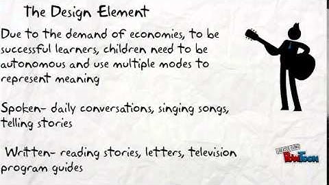 EAB510 Multiliteracies- Isabelle Esler