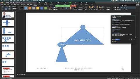 09-17-09，為什麼boot要單獨目錄.mp4