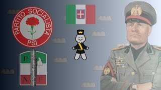 Comment Mussolini est arrivé au pouvoir ?