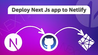 Deploy Next Js project on Netlify | Netlify Deploy Next Js | Deploy Next Js Netlify