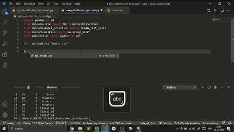 Making A Machine Learning Model In Python that classifies music genres