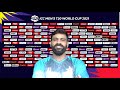 Mohammad Hafeez speaks ahead of Pakistan vs Scotland #T20WorldCup