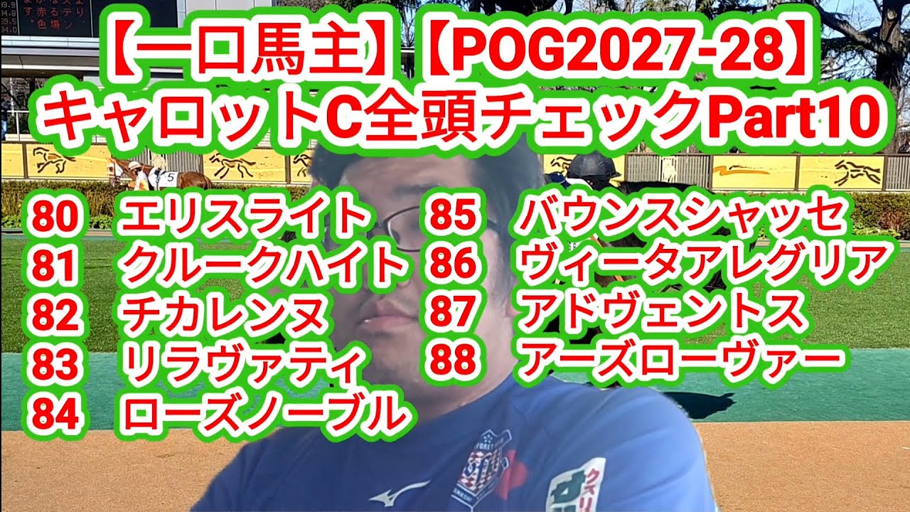 Syndicated Horse Owner] [POG 2027-28] Carrot Club Full Horse