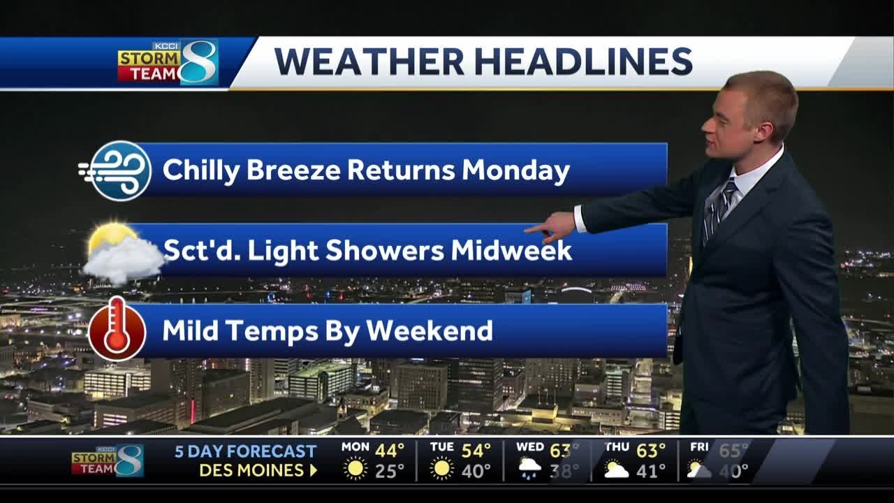 Iowa weather: Colder breeze blows back in Monday - YouTube