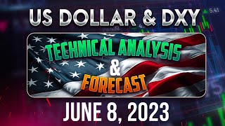 DXY & USDOLLAR Price Forecast & Technical Analysis for June 8, 2023 FX Pip Collector