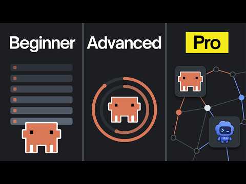 Every Level Of Claude Code Loop Engineering Explained