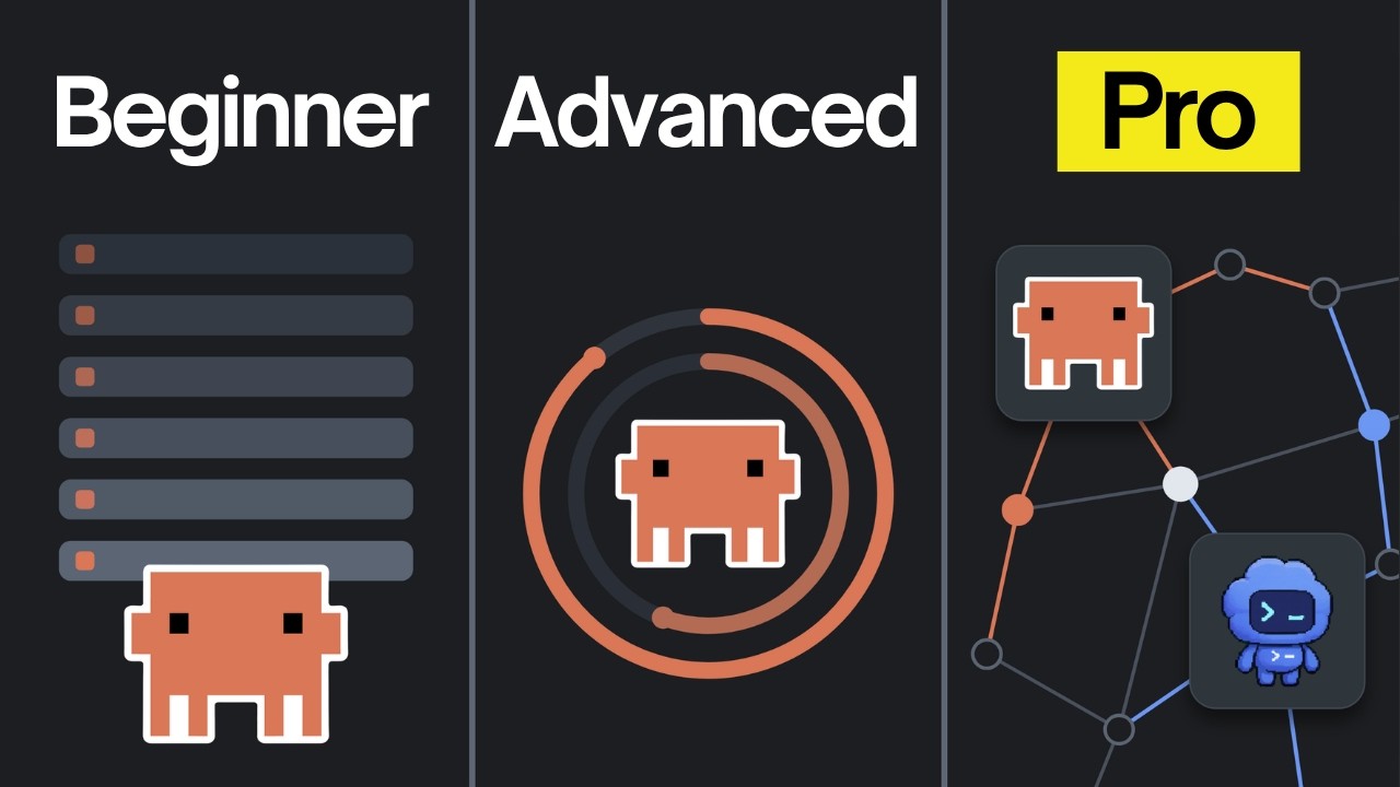 Every Level Of Claude Code Loop Engineering