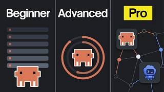 Every Level Of Claude Code Loop Engineering