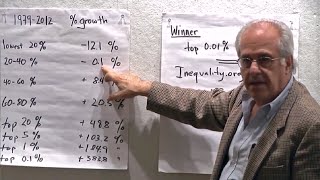 Richard Wolff on Economic Inequality