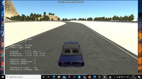 Track following with PID Controller |Pure Pursuit Algorithm