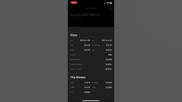 What are Option Greeks?