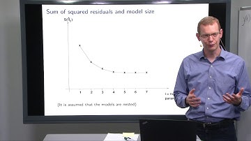 02417 Lecture 6 part D: ARMA - Validation and testing significance of parameters