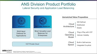 February 2025 TAM Customer Webinar - Avi Load Balancer