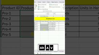 Dropdown List in Excel | Data Validations