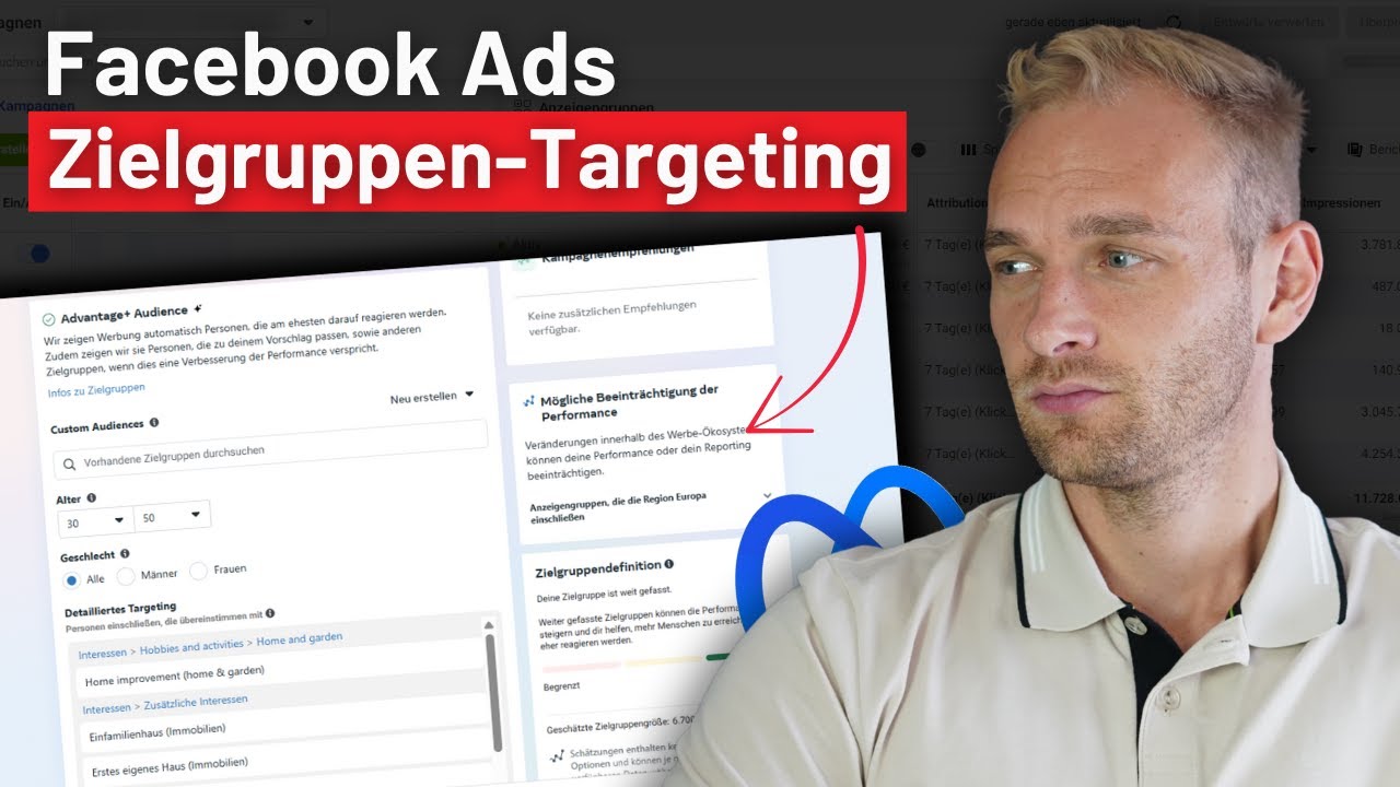 Facebook Ads: Zielgruppe targetieren [2026]