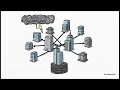 SASB/Financials/Commercial Banks -1.1- Pure Play Commercial Banks