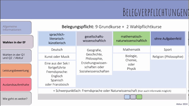 Wie viele Unterkurse darf man in der 12 Klasse haben Niedersachsen