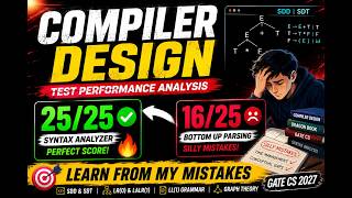 25/25 IN SYNTAX ANALYZER 🔥 | Compiler Design | SCORE BOOSTER| TEST ANALYSER | GATE CS