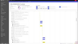PurePath - PERF - Dynatrace