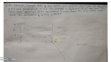 PROBLEM ON PROJECTION OF PLANE