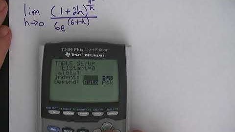 Calculus: Finding Limits with Tables or Graphs Using ti-84 Calculator