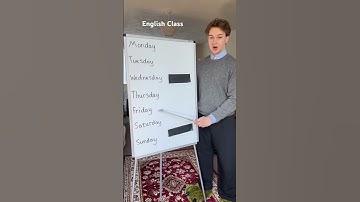 Weekdays vs Weekends #englishlesson #englishteacher #learnenglish #englishtips #ingles #esl