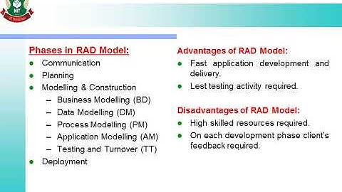 SEN 1.6 Perspective Process Model RAD Model & Evolutionary Process Model