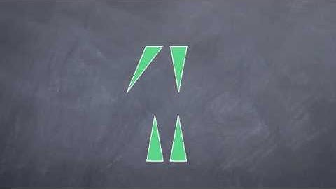 Body Language Networking