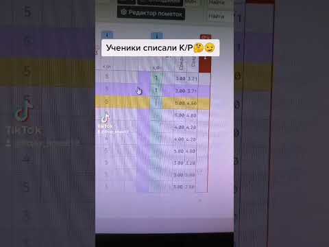 Ученики списали К/р #shorts #школа #учитель #оценки #журнал