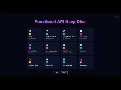 Functional API Deep Dive | Build LangGraph Apps with Normal Python Code