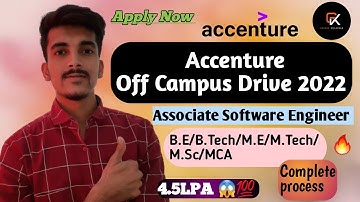Accenture Off Campus Drive 2022 || B.E/B.Tech/M.E/M.Tech/M.Sc/MCA || Associate Software Engineer