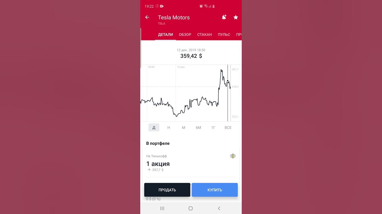 доход от акций. доходность по году 1%. акция в счета. схема заработка на акциях. заработок на акциях.