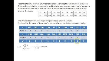 2 4 correlation & regression