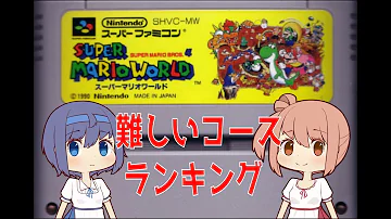 マリオワールドゲキムズ