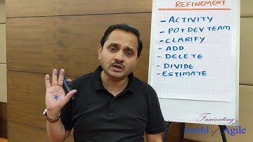 Product Backlog Refinement | World Of Agile