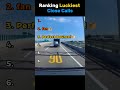 Ranking Luckiest Close Calls💀 #closecalls #ranking #luckymoments #rankingvideo #fyp